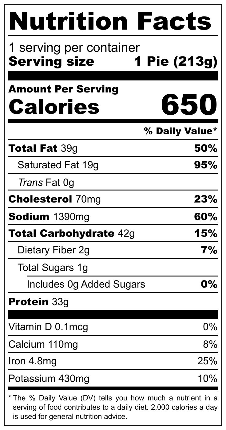 Nutrition Facts label for Steak and Cheese Pie. Serving size 1 pie, contains 650 calories. Provides 50% daily value of total fat, 23% cholesterol, 60% sodium, 15% total carbohydrate